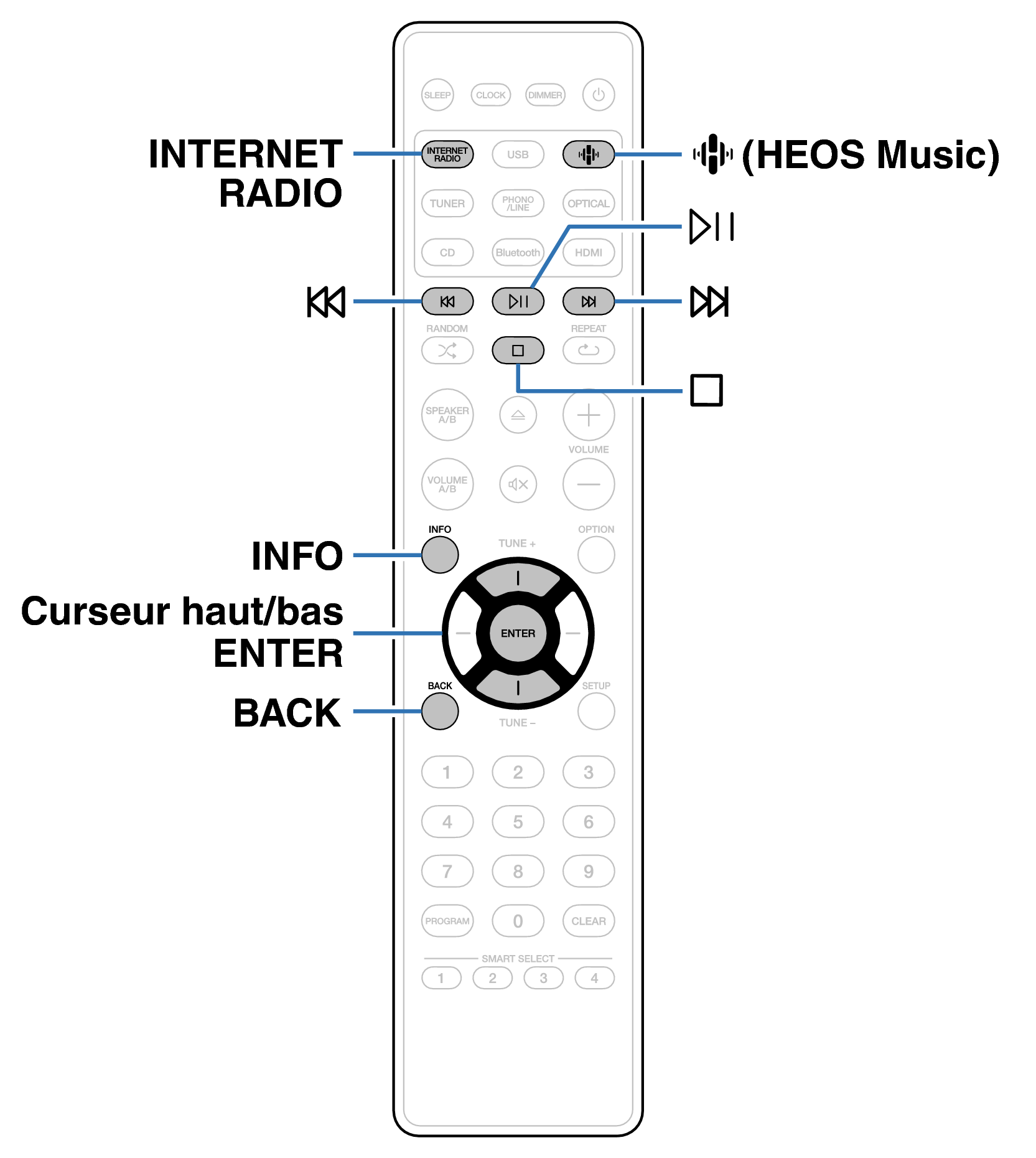 Ope Internet Radio RC016CR